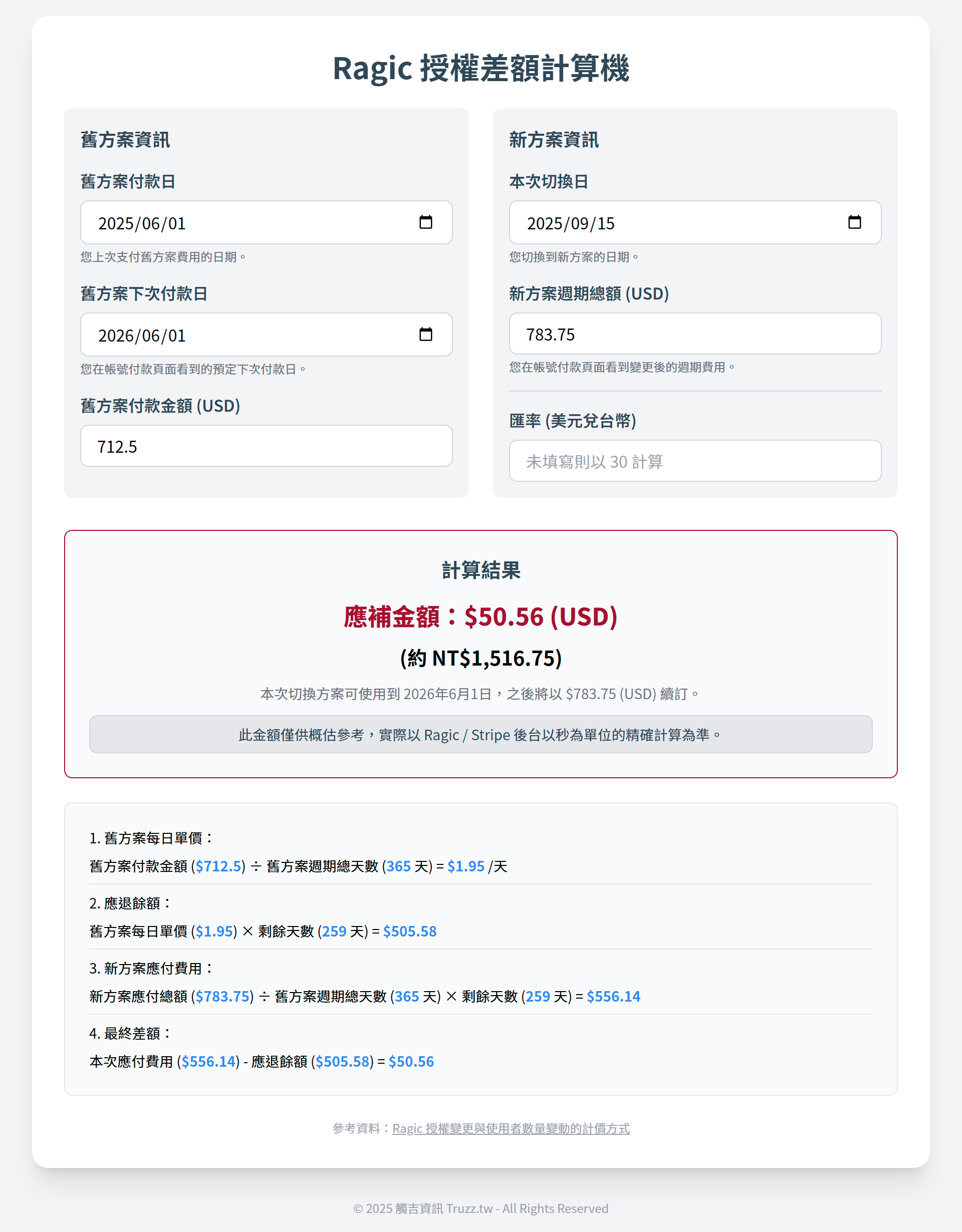 image | 觸吉資訊 Truzz.tw image | 觸吉資訊 Truzz.tw