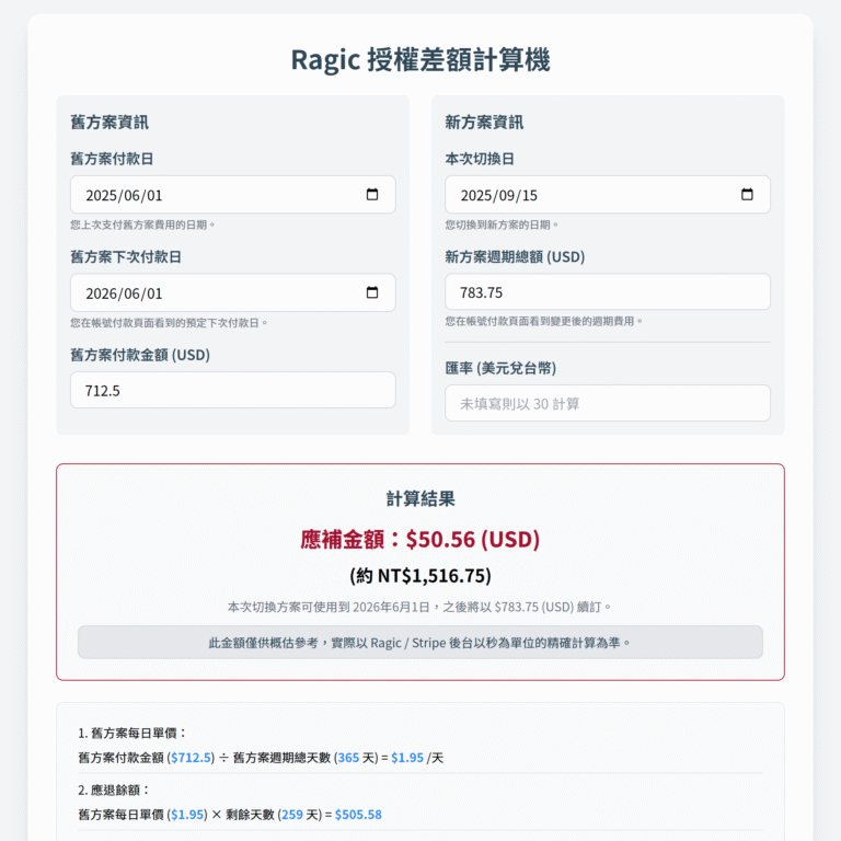 truzz img 20250911063137 | 觸吉資訊 Truzz.tw truzz img 20250911063137 | 觸吉資訊 Truzz.tw